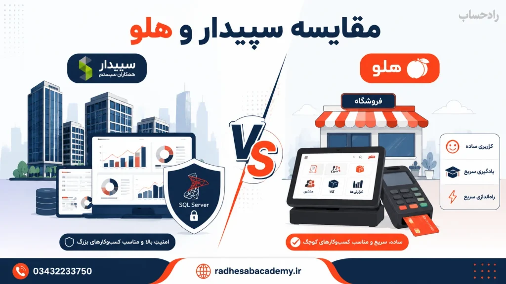مقایسه سپیدار و هلو