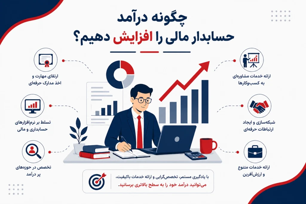 افزایش درامد حسابدار مالی