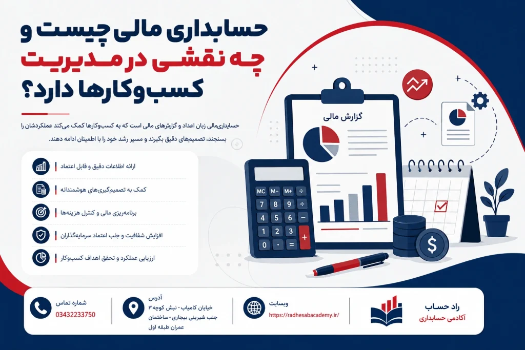 نقش حسابداری مالی در کسب و کارها