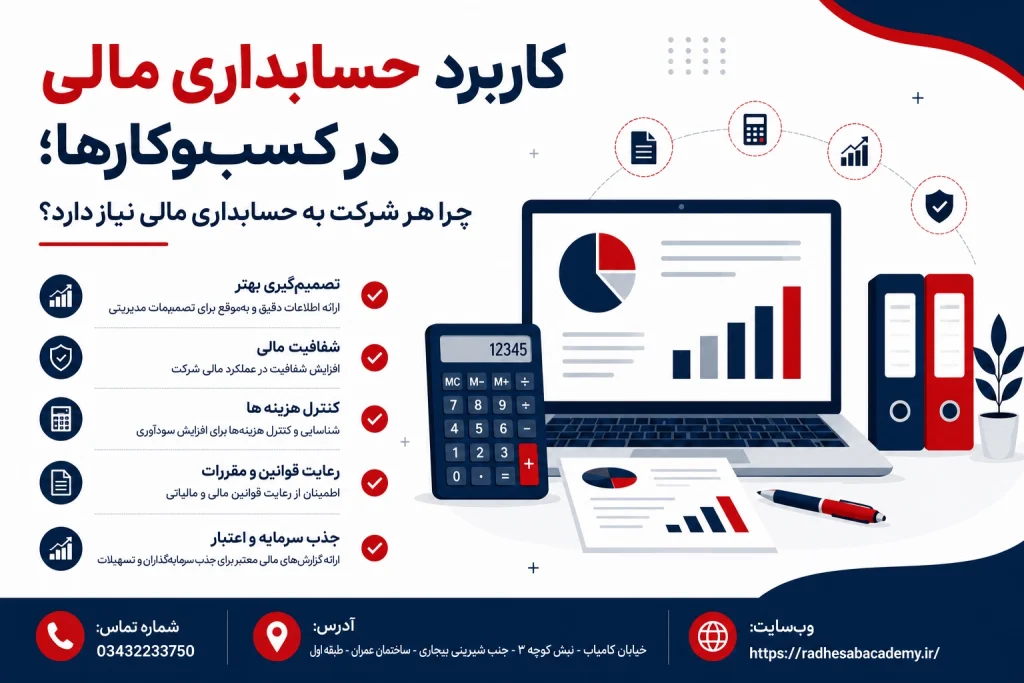 چرا هر شرکت به حسابداری مالی نیاز دارد؟