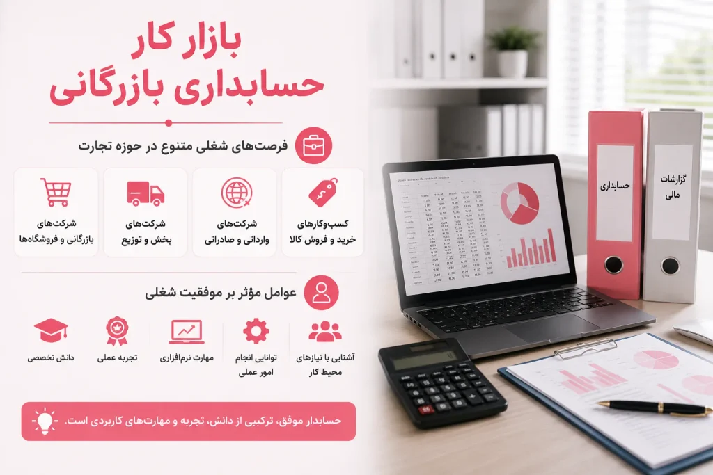 بازار کار حسابداری بازرگانی؛ فرصتهای شغلی حسابدار در شرکتهای بازرگانی