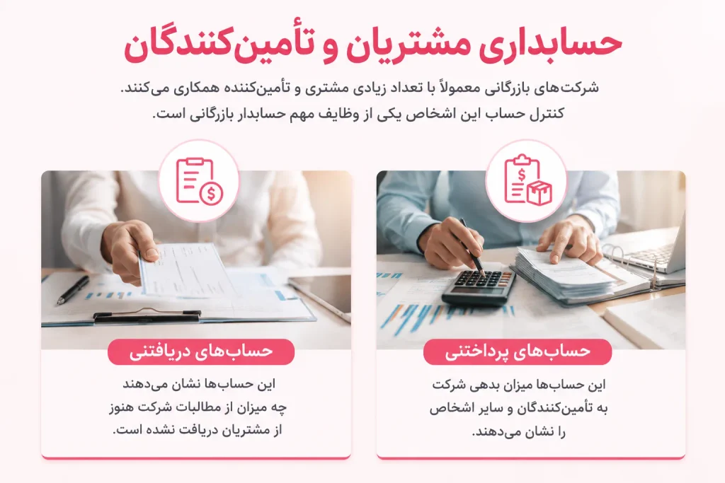 حسابداری مشتریان و تأمین کنندگان؛ مدیریت مطالبات و بدهیها در حسابداری بازرگانی